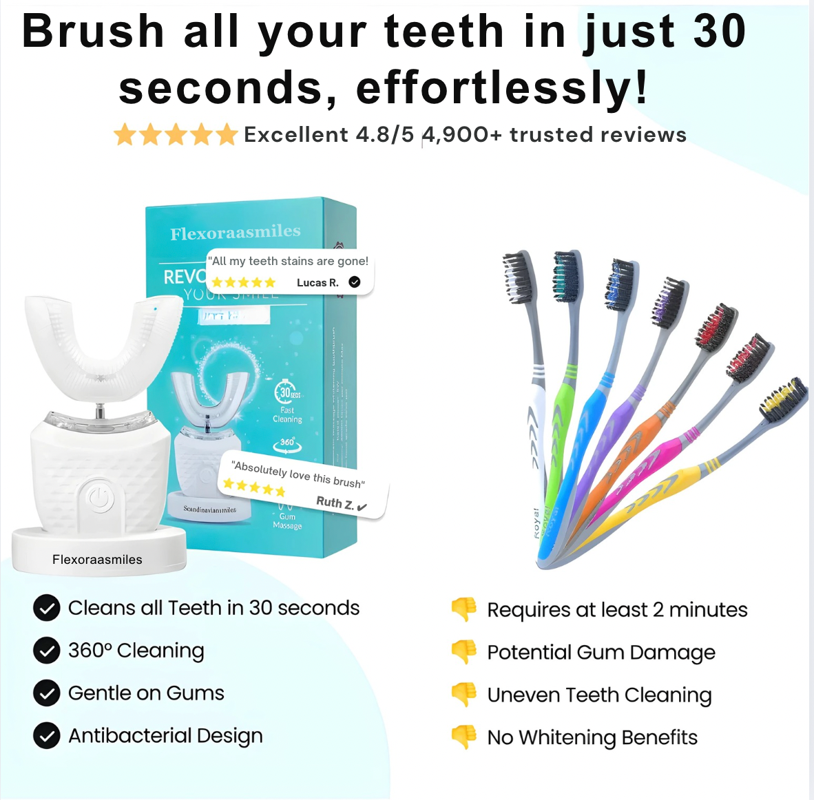 Self-Brushing Toothbrush
