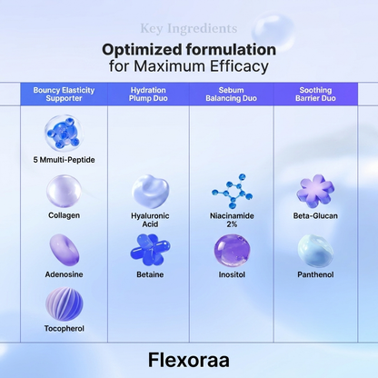 PDRN + Exosome Glaze Mask