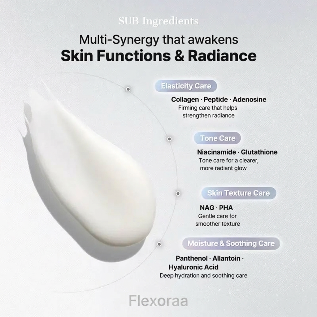 PDRN + Exosome Glaze Mask